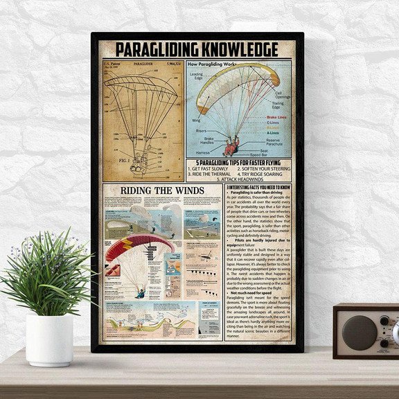 Paragliding Knowledge Poster Canvas Home D  cor Gifts For Men Women