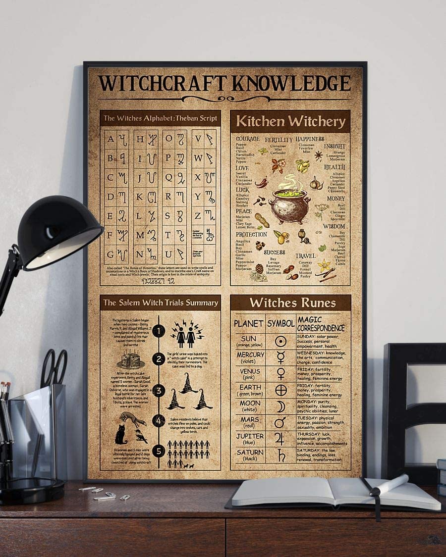 Witchcraft Knowledge Kitchen Witchery Poster