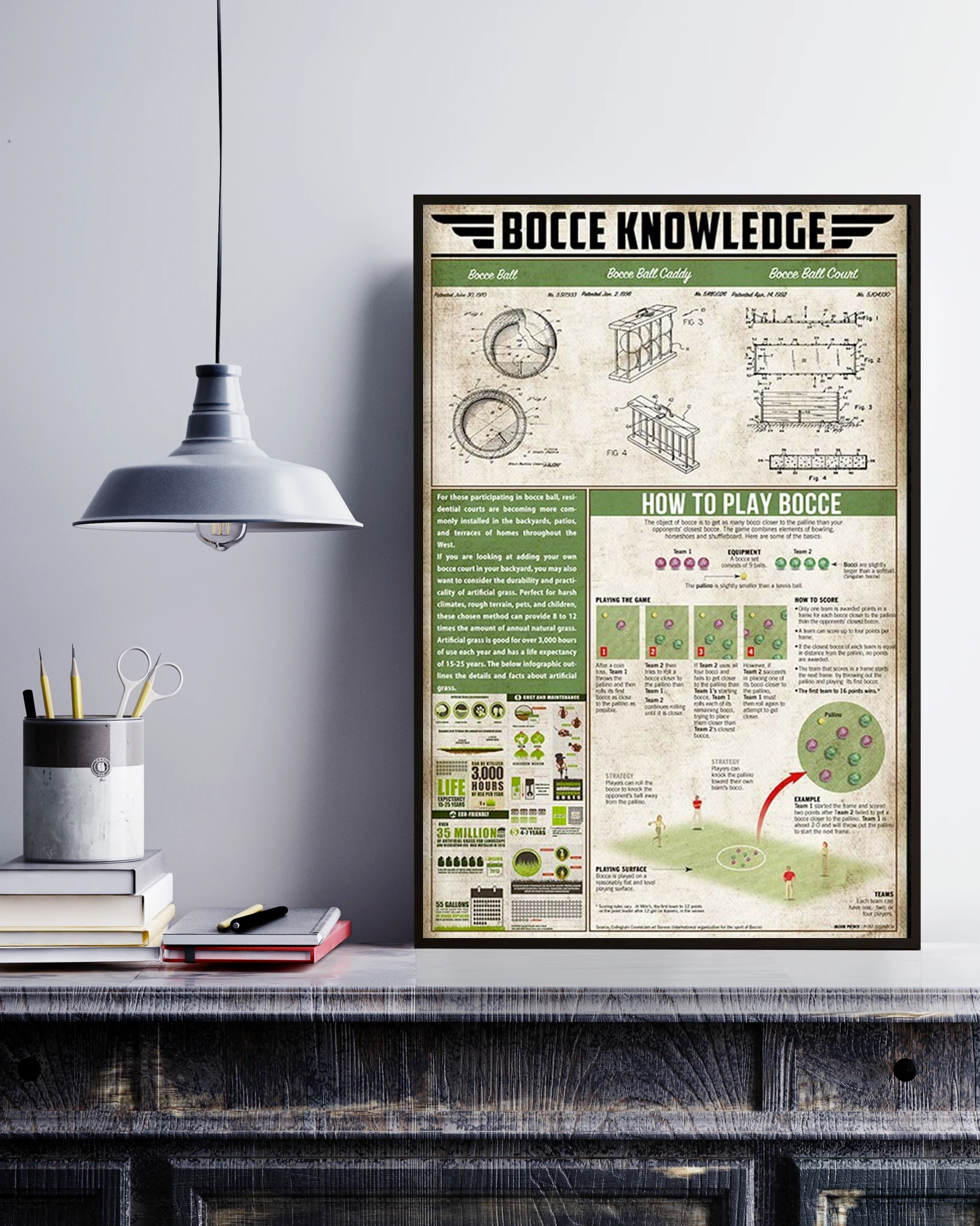 Bocce Knowledge Poster