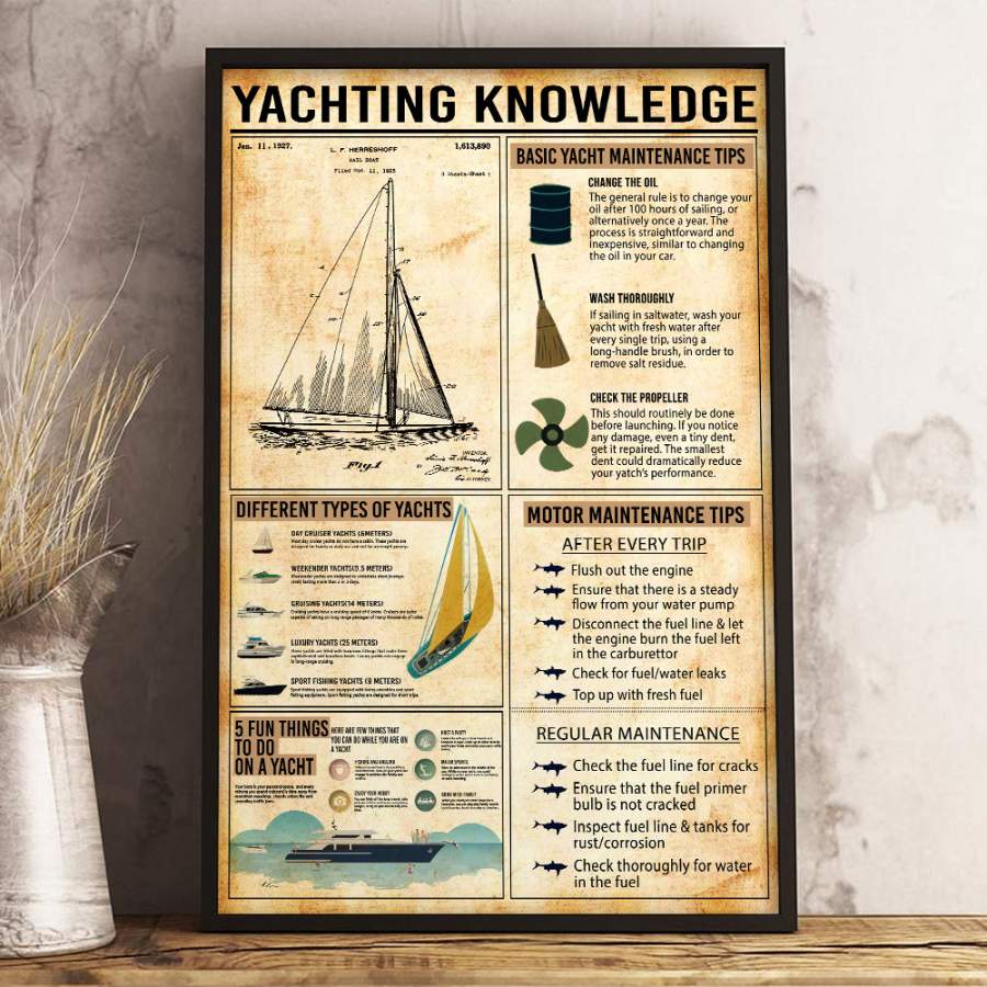 Wozoro Unframed Poster Art Wall Yachting Knowledge Size 11×17, 16×24, 24×36 inch