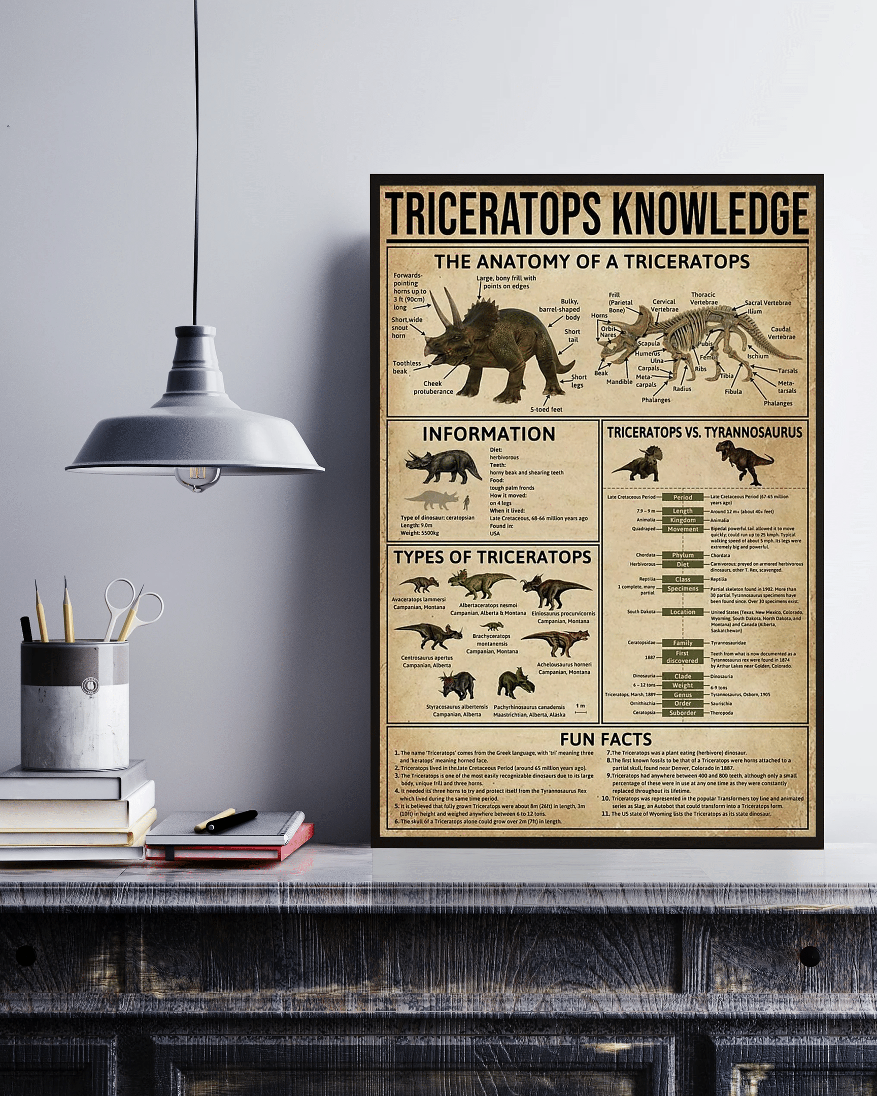 Triceratops Knowledge Canvas Poster Wall Art