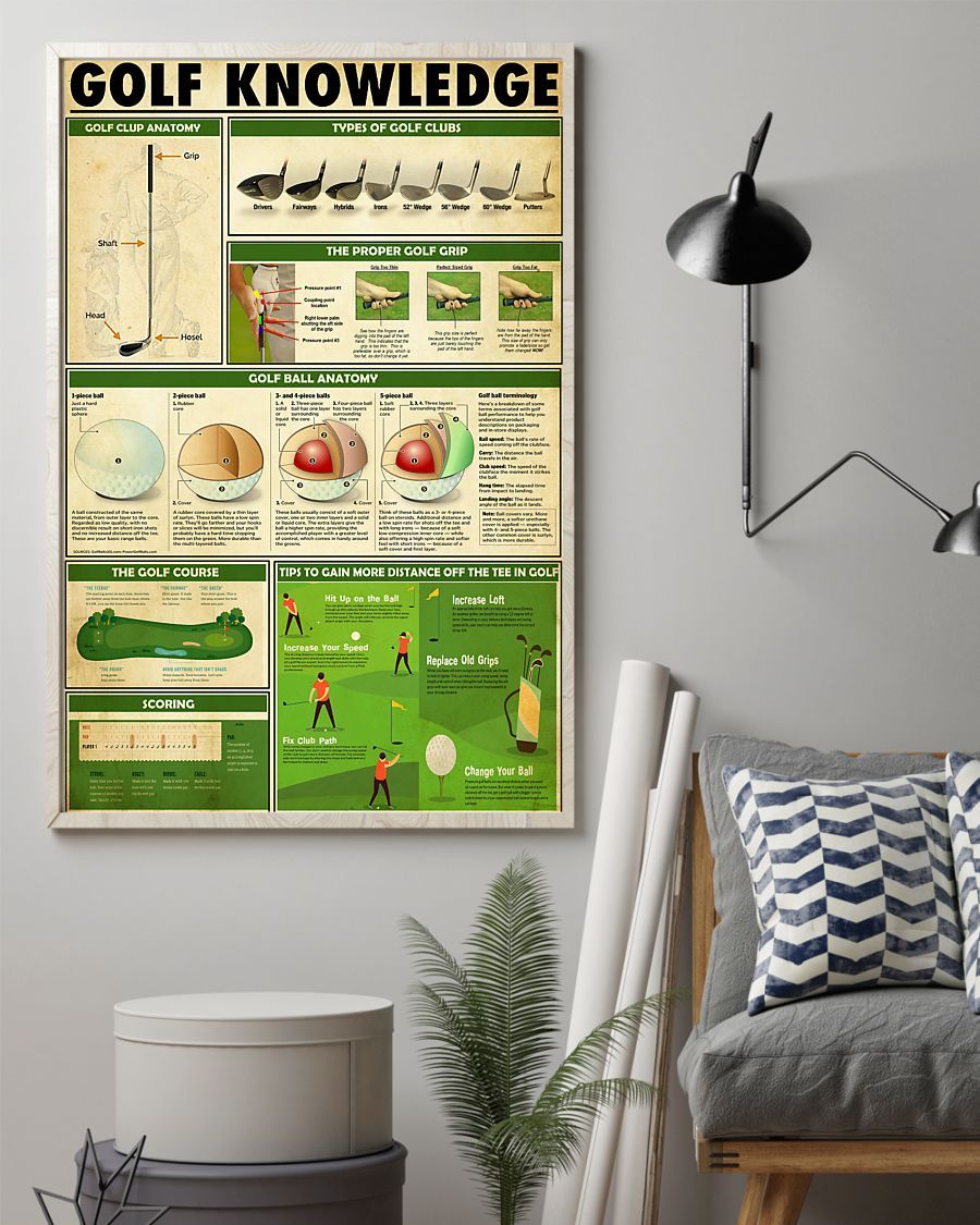 Golf Knowledge Vertical Canvas And Poster | Wall Decor Visual Art
