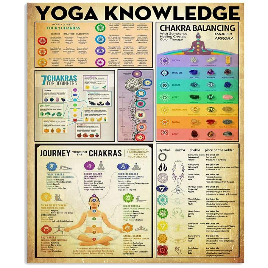 Yoga Knowledge Gifts For Yoga Lovers Vertical Poster