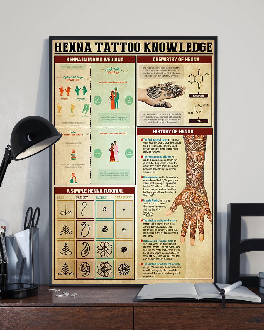 Tattoo – Henna Tattoo Knowledge Vertical Canvas And Poster | Wall Decor Visual Art