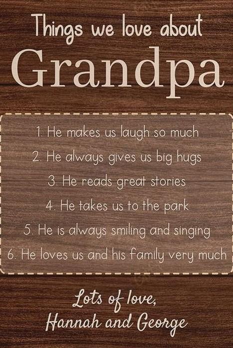 [Personalized Name] Things We Love About Grandpa – Best Gift Idea For Father’S Day, Gift For Home Decor, Gift For Family – Horizontal Canvas Matte Canvas Wall Art