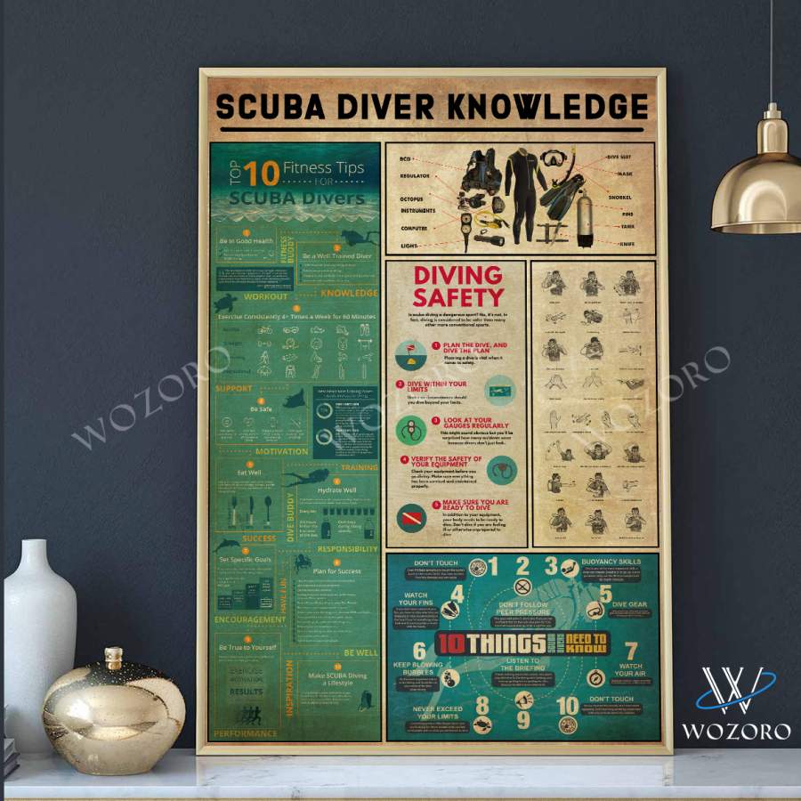 Wozoro Poster Scuba Diver Knowledge Top 10 Fitness Tips Size 11×17, 16×24, 24×36 inch