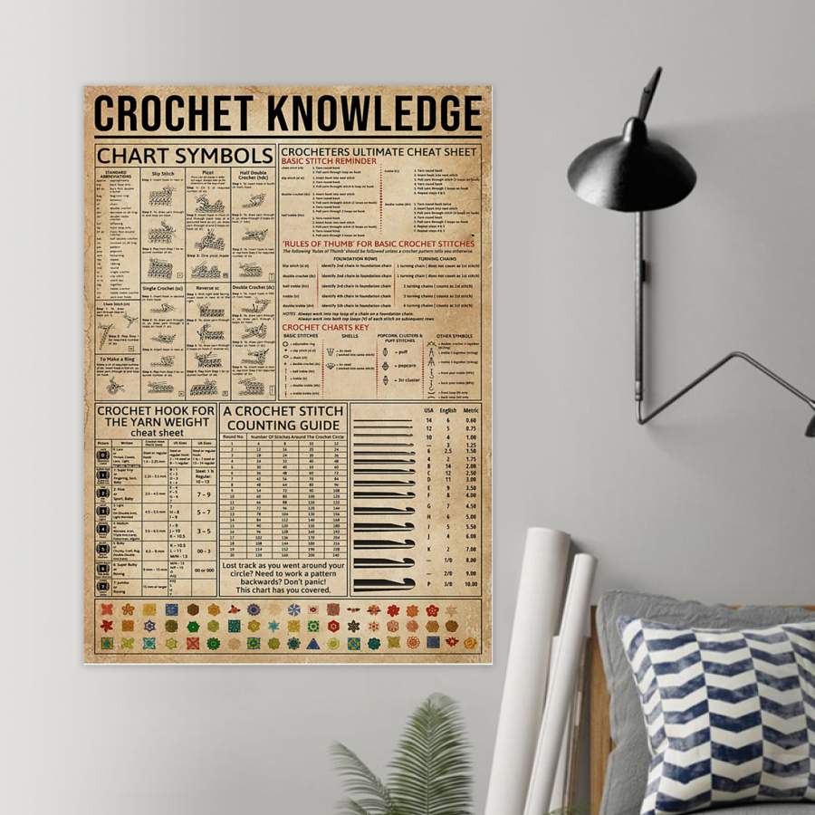 Crochet Knowledge Custom Design Giving Crochet Lovers Poster