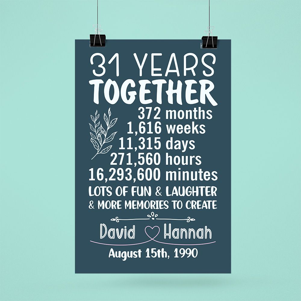 Personalized Name & Date 31St Wedding Anniversary Gifts Poster For Couple, Parents, Wife & Husband, Him, Her