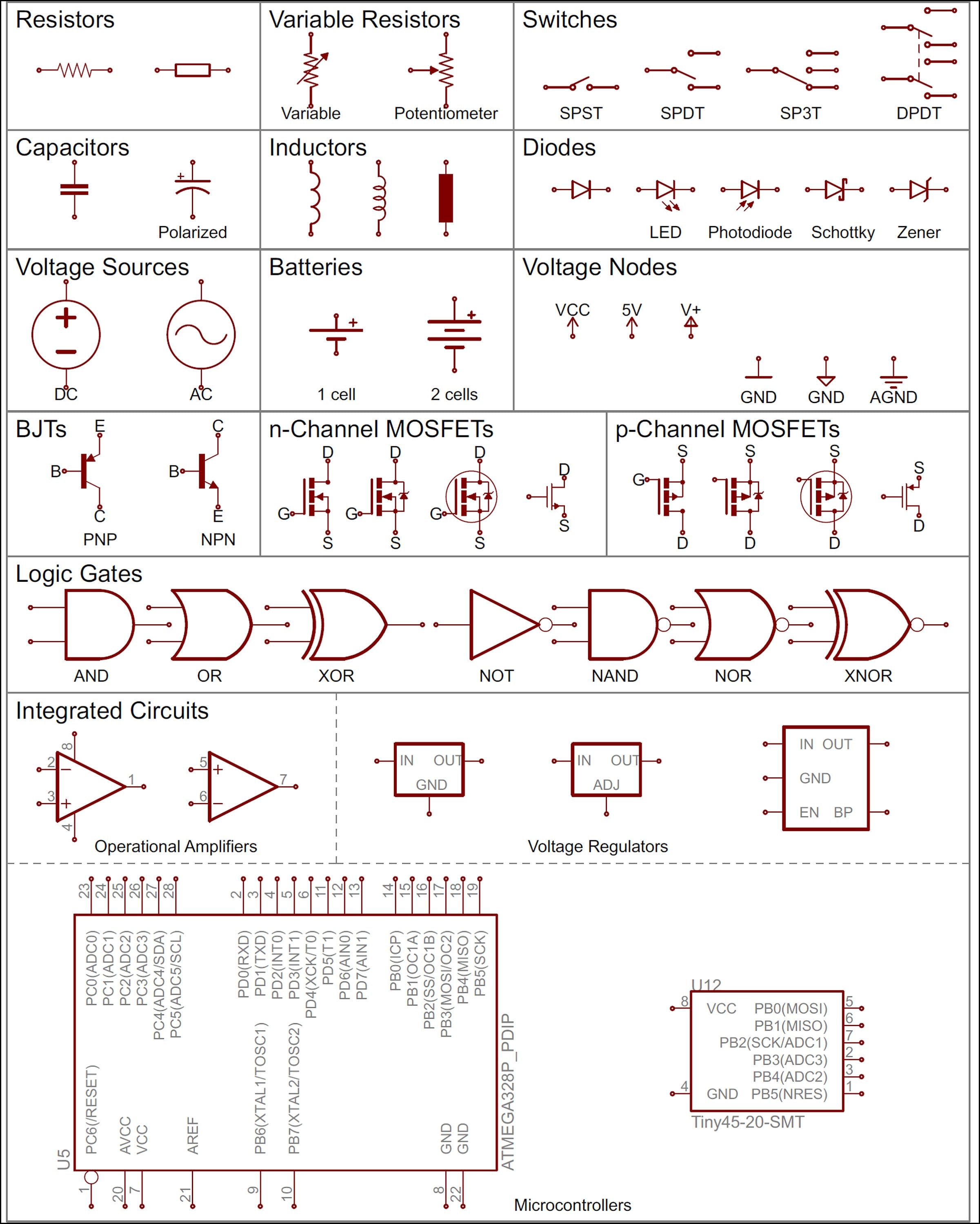 Electronic Symbols Chart 8 x 10 fashionstation 0608 1779