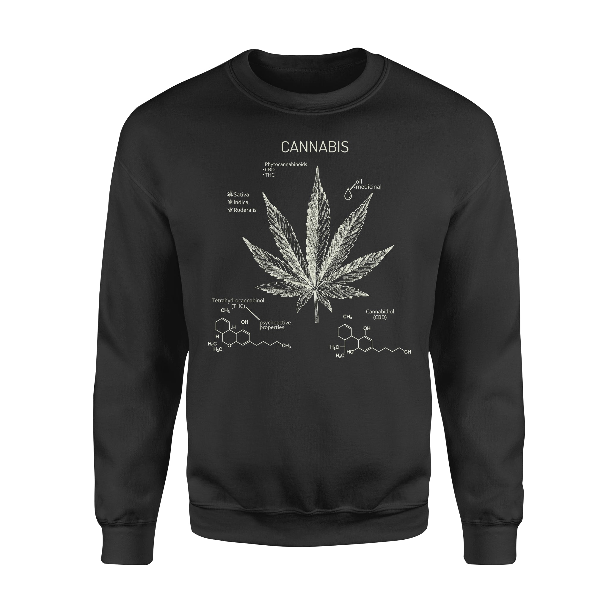 Chemical Composition In Cannabis – Standard Crew Neck Sweatshirt