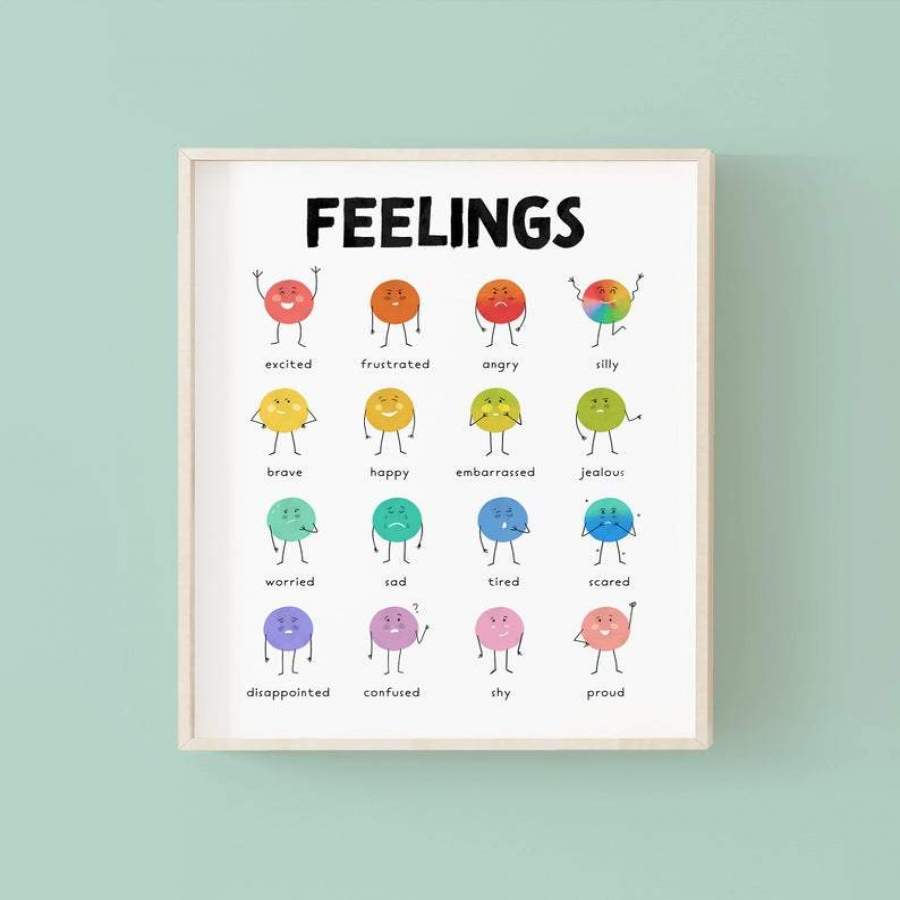 MANH1812 - Home Decor - Rainbow Feelings - Poster - PoshmarkStore