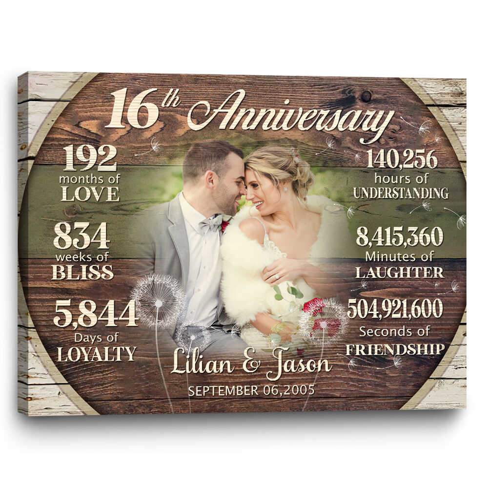 Custom 16Th Anniversary Gift, 16 Year Anniversary Gift For Couple, Personalized Anniversary Canvas