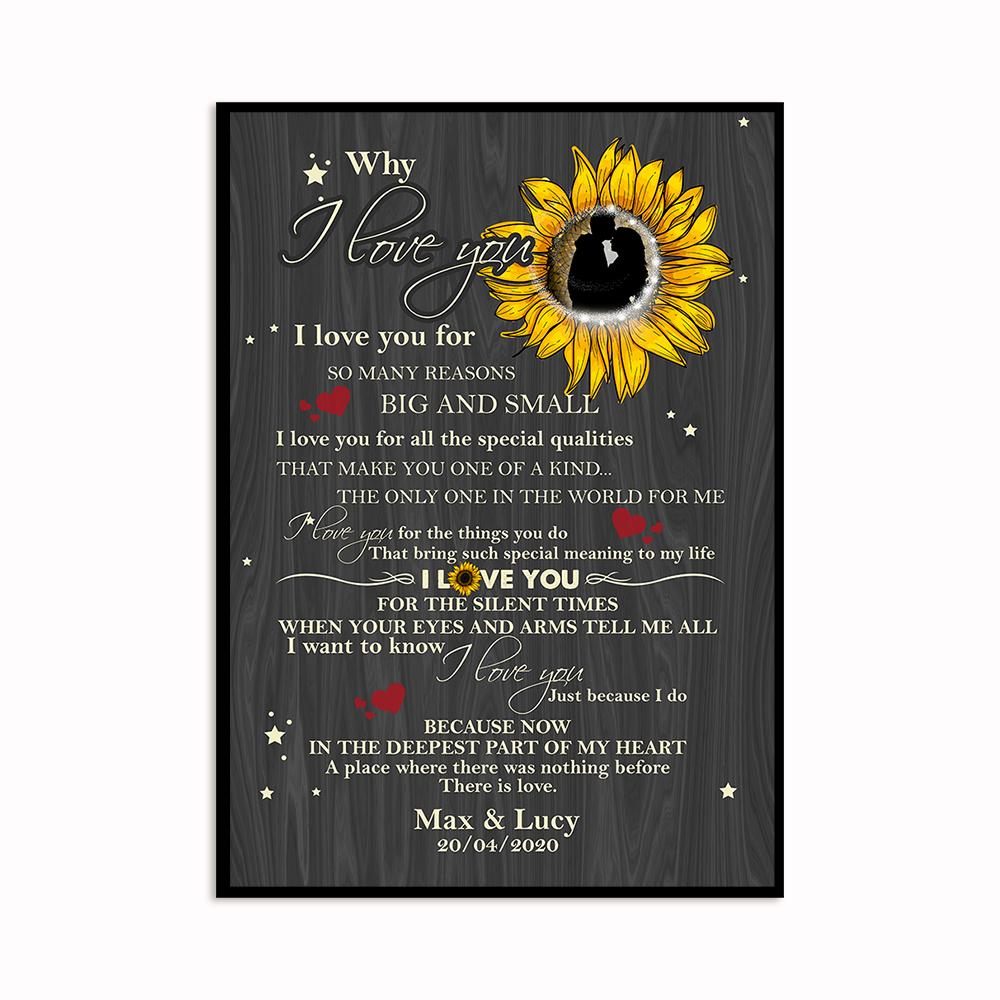 Custom Personalized name Valentine’s day wall prints poster gift ideas for room him boyfriend husband her girlfriend wife couple – Why I Love You TY2212 – Personalizedwitch