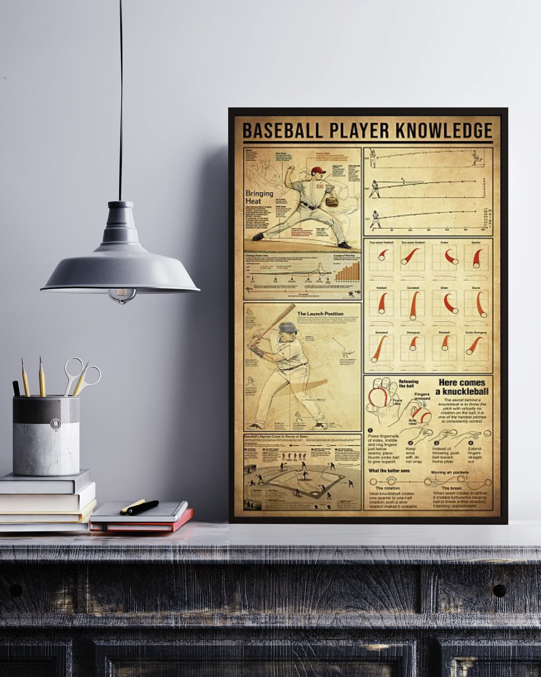 Baseball Knowledge Vertical Canvas Poster Wall Art