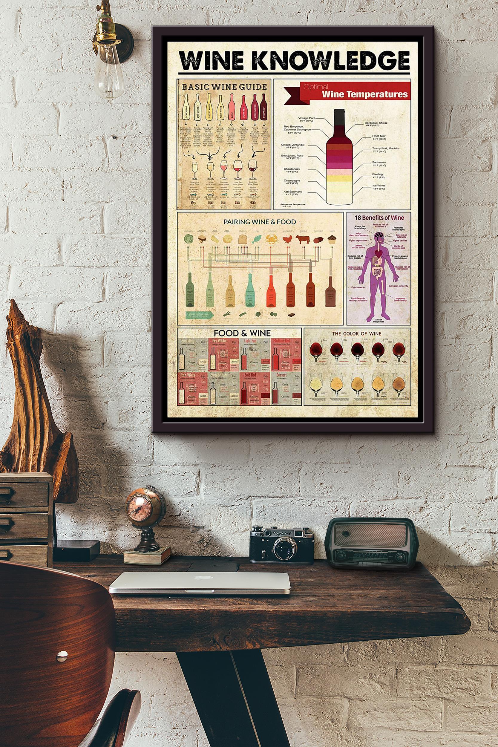 Bartender Wine Knowledge Vintage Framed Matte Canvas