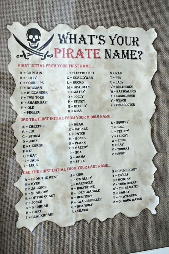 What’s Your Pirate Name Printable – Gasparilla – Etsy Canada fashionstation 0608 1733