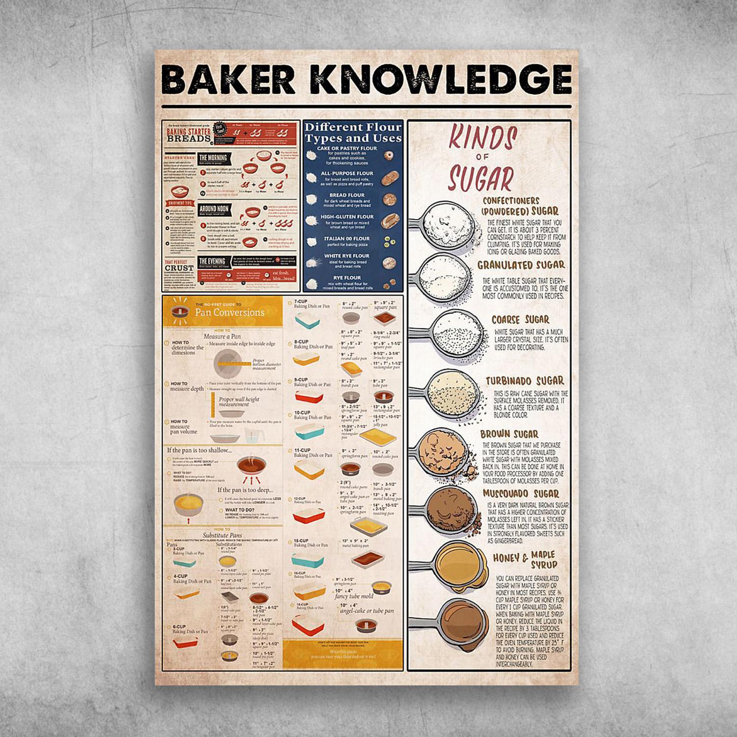 Baker Knowledge Different Flour Types And Uses Kinds Of Sugar Poster Print Wall Art Canvas Wall Decor