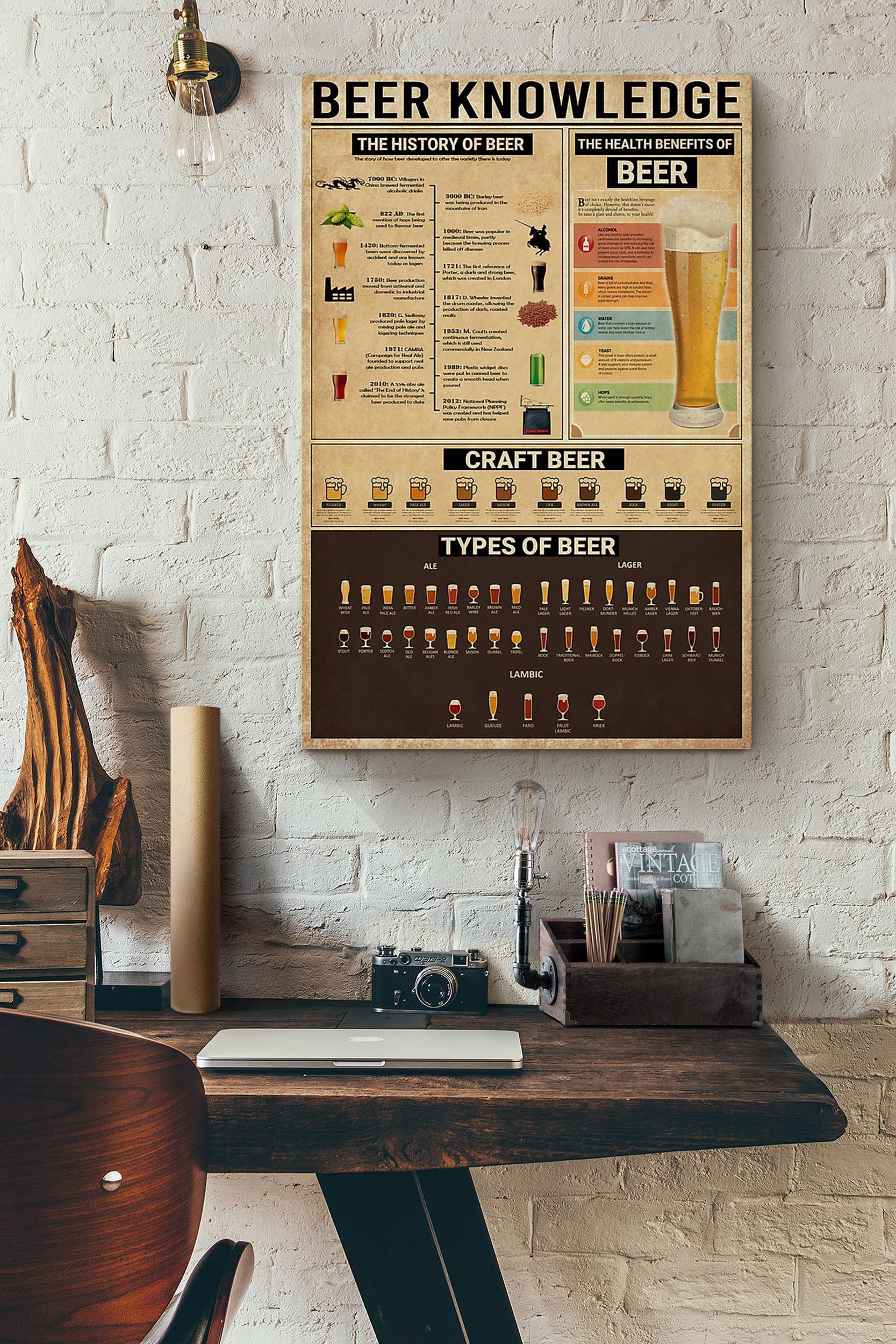 Bartender Beer Knowledge Vintage Poster