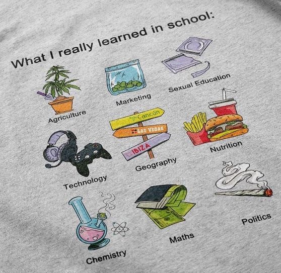 What  I really Learned In School Tee Shirt Outfit