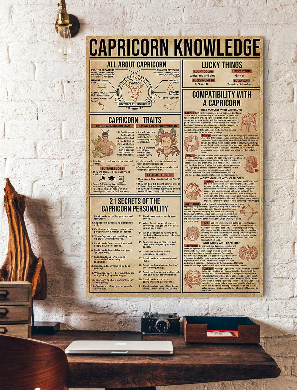 Capricorn Knowledge Zodiac Vertical Poster