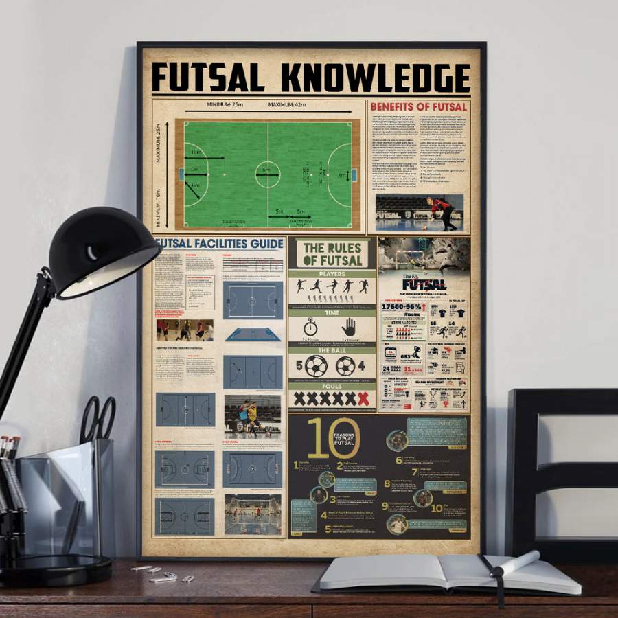 Wozoro Unframed Poster Futsal Knowledge Size 11×17, 16×24, 24×36 inch