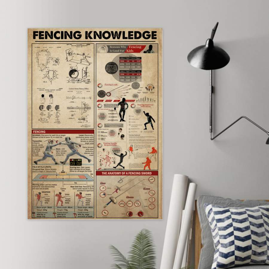 Fencing Knowledge Custom Design Gift For Fencing Athletes Poster