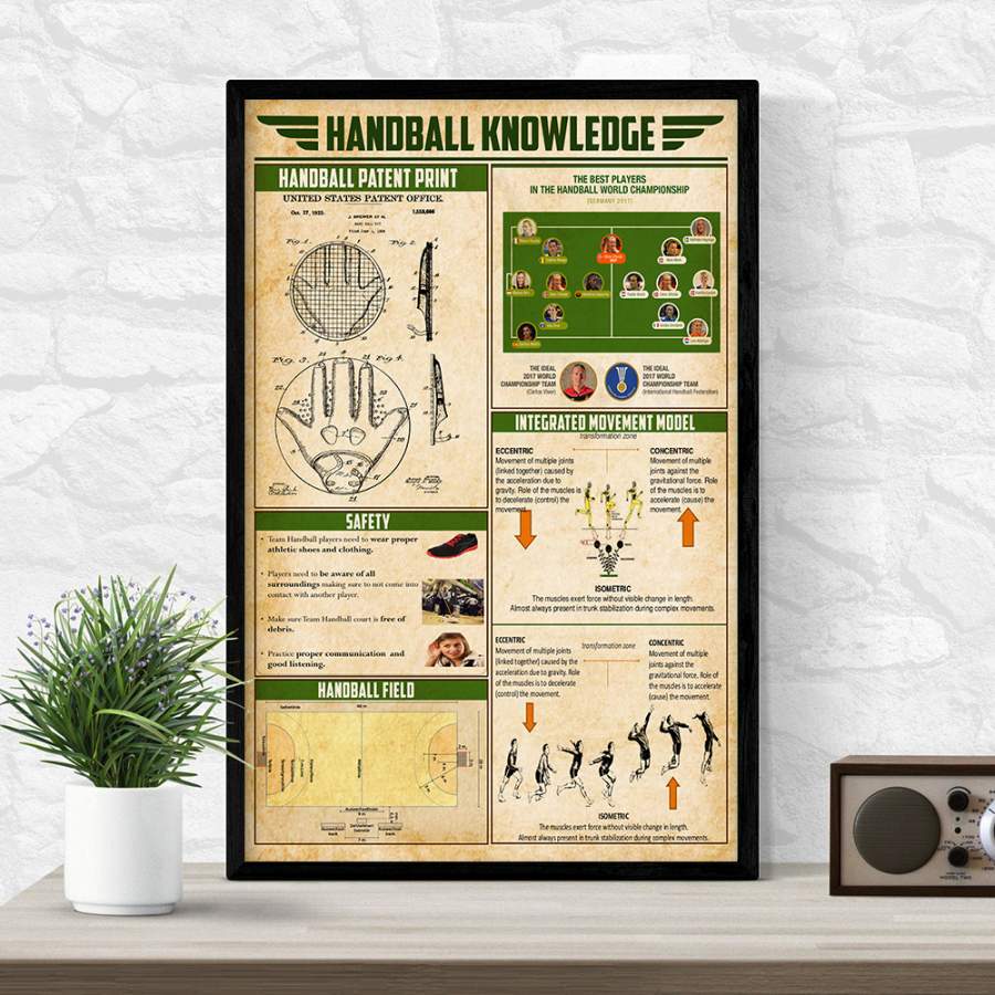 Wozoro Unframed Poster Handball Knowledge Size 11×17, 16×24, 24×36 inch