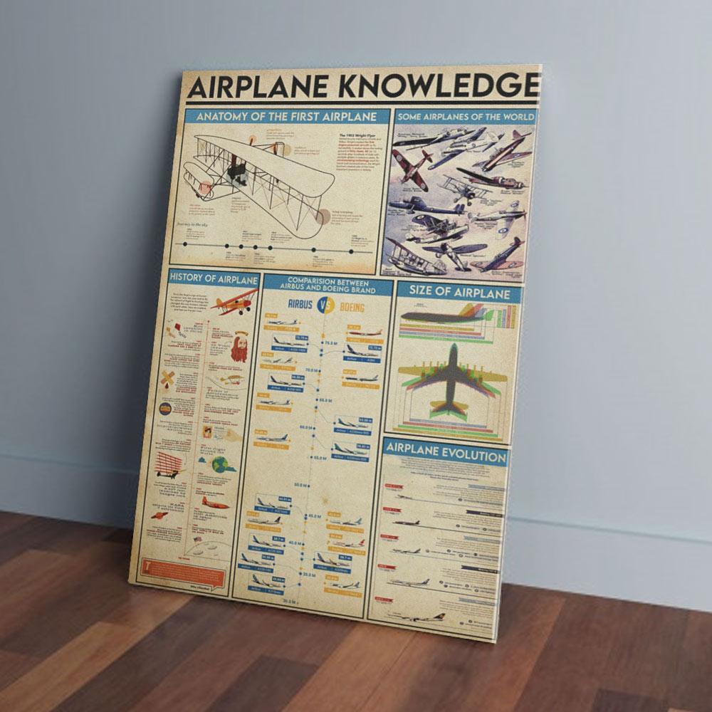 Canvas Prints Airplane Knowledge Vintage Anatomy Wall Pilot Canvas Home Decor Canvas