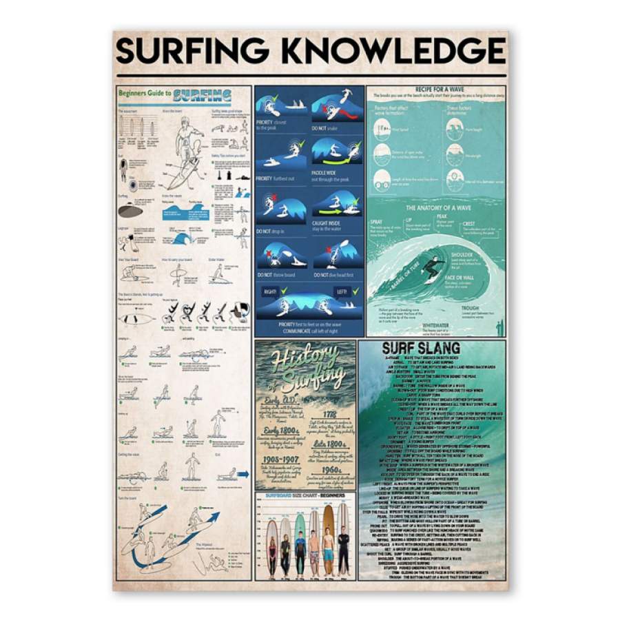 Surfing Knowledge Gift For Surfing Lovers  Poster