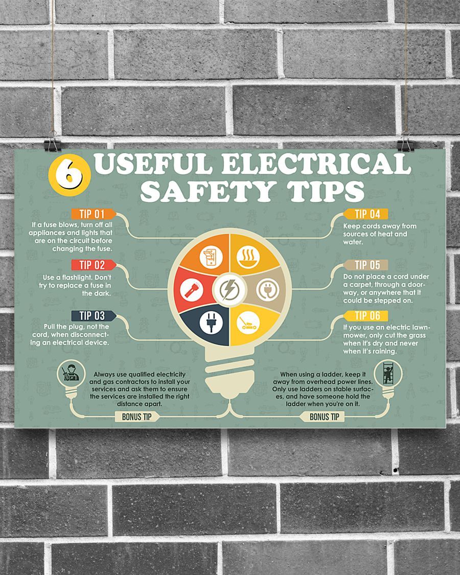 Professions Poster – Electrician Safety Tips Horizontal Canvas And Poster | Wall Decor Visual Art