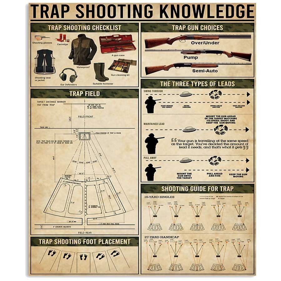 Trap Shooting Knowledge Special Unique Custom Design Vertical Poster