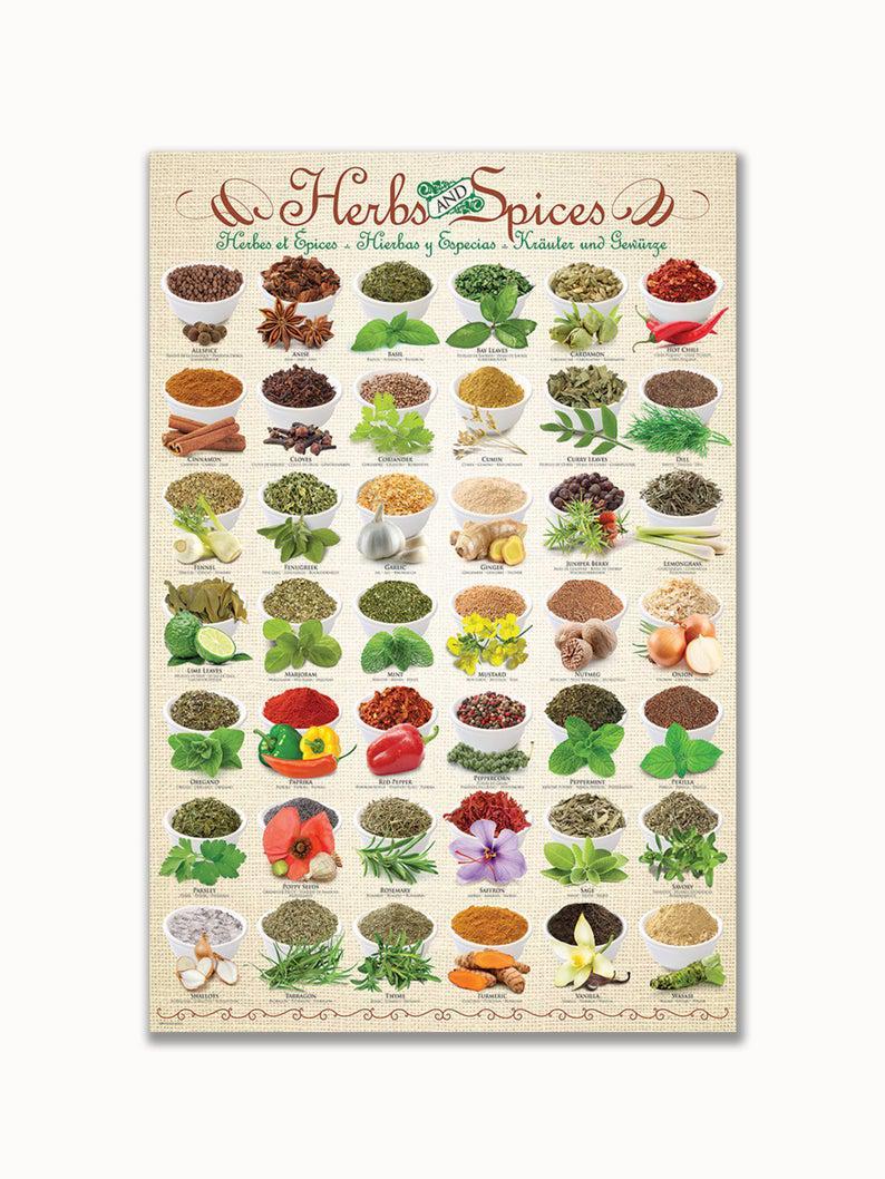 Herbs & Spices Portrait Poster & Canvas Sweet Home Decor Wall Kitchen Decor Wall Closing Gift For Friend Cooking Lover Gift For Chef