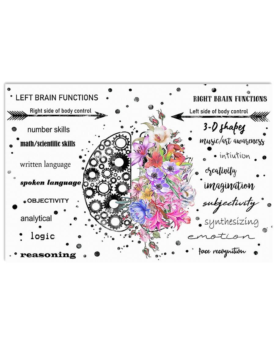 Social Worker Brain Functions Horizontal Canvas And Poster | Wall Decor Visual Art