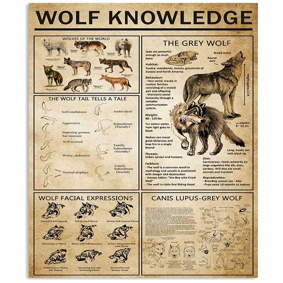 Wolf Knowledge Custom Design Trending Vertical Poster