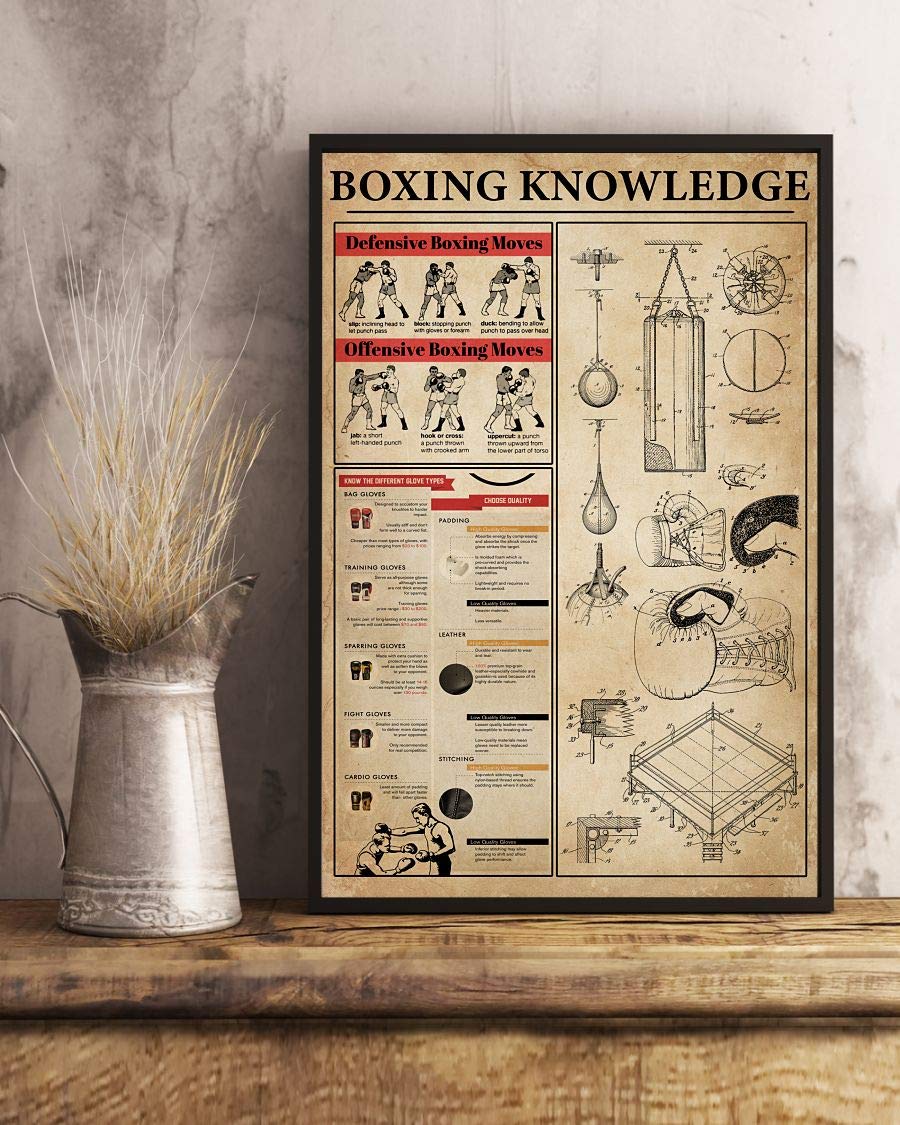 Boing Knowledge Satin Poster Portrait no Frame