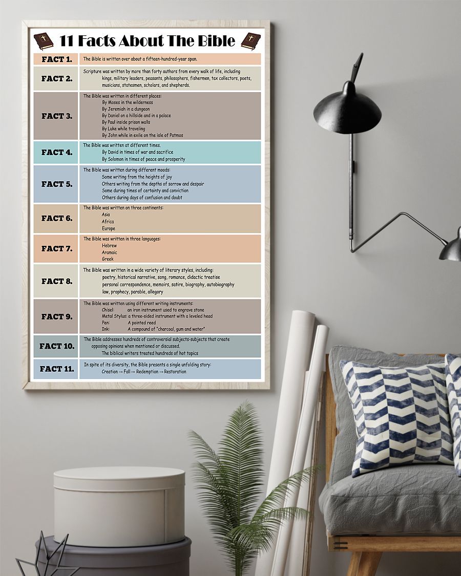 Bible Facts Vertical Canvas And Poster | Wall Decor Visual Art