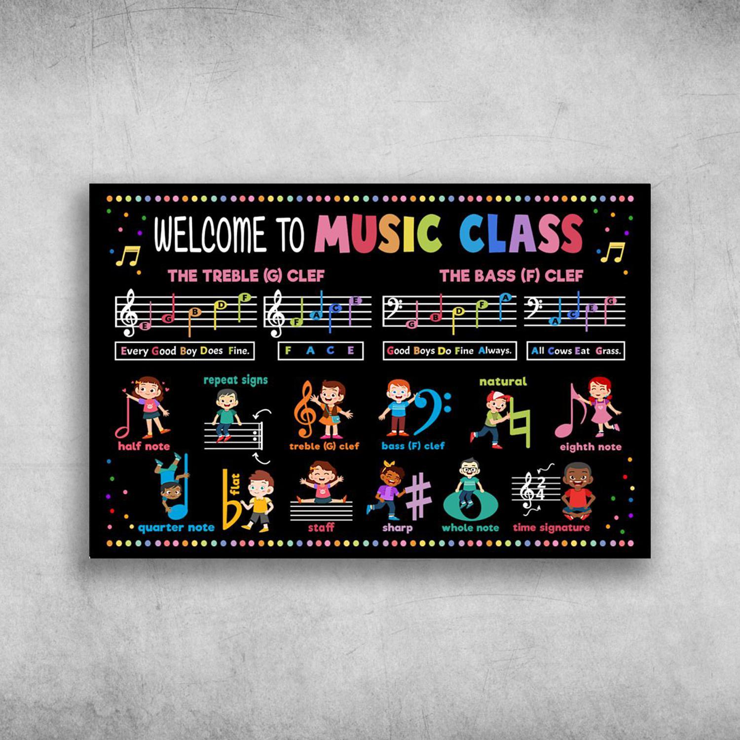 Welcome To Music Class The Knowledge About Music Theory Poster Print Wall Art Canvas Wall Decor