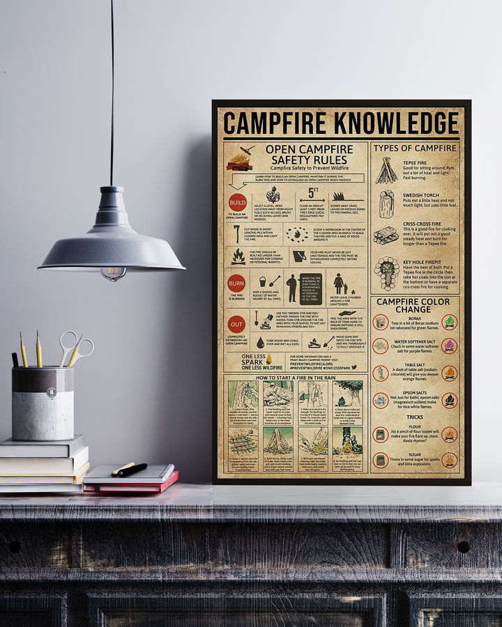 Campfire Knowledge Unframed Multisize Decor Art Print Poster Gift For Friend