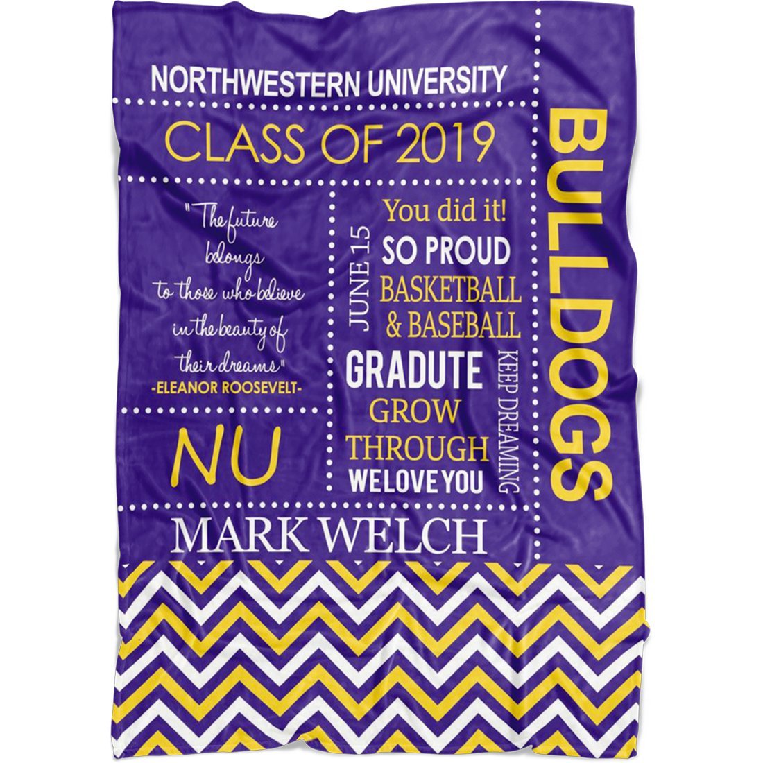 Personalized Graduation Blanket – Custom Blanket with Name, School Name, and any Favorite Text or Titles with Special Meanings