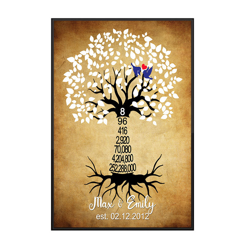 Personalized Wall Art Poster Board Print Valentine Day Gift Ideas For Him Her Men Women Boyfriend Girlfriend Husband Wife Couple – Custom 8 Years Personalized Wedding Tree HT211249 – PersonalizedWitch