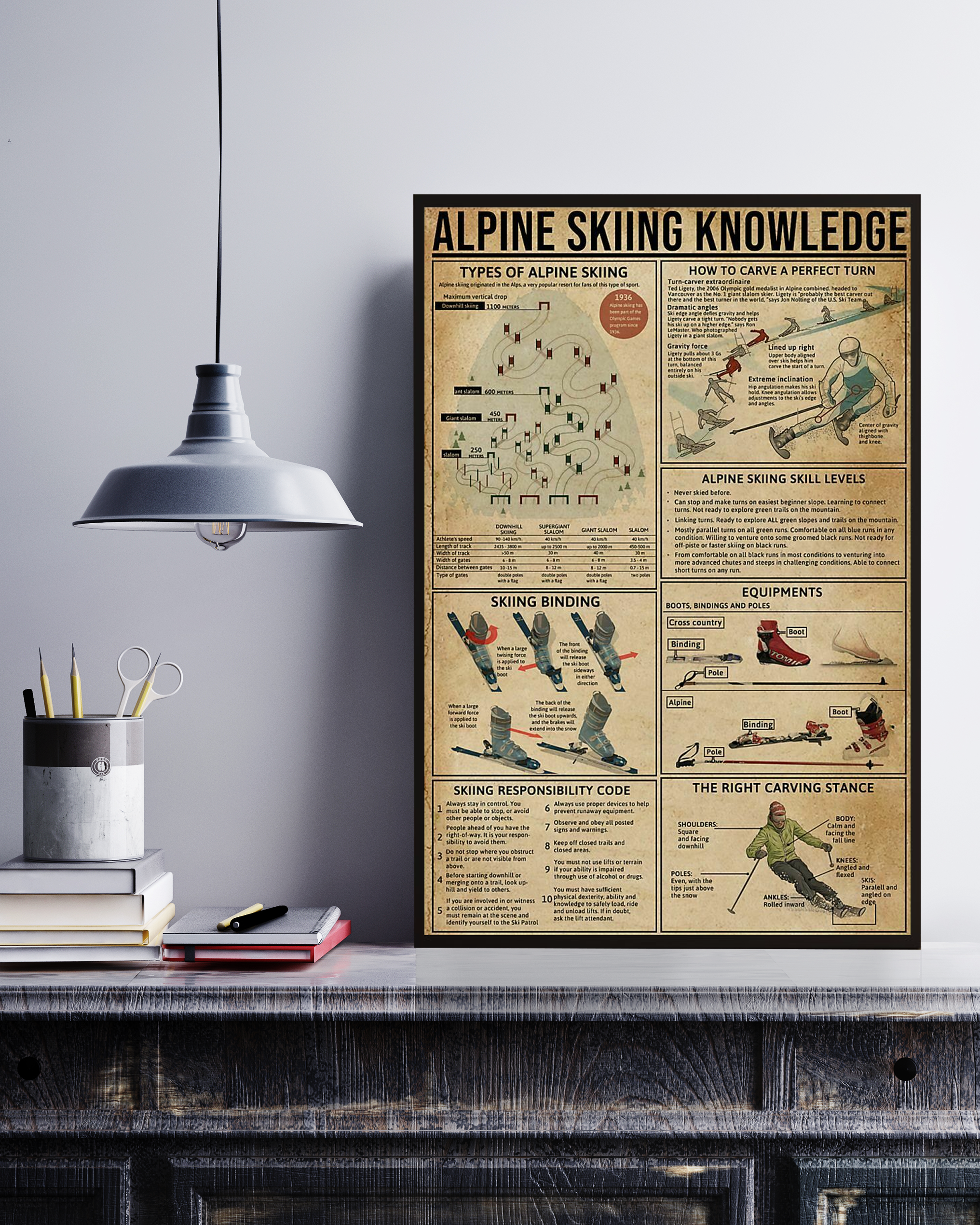 Alpine Skiing Poster Portrait Knowledge Poster No Frame