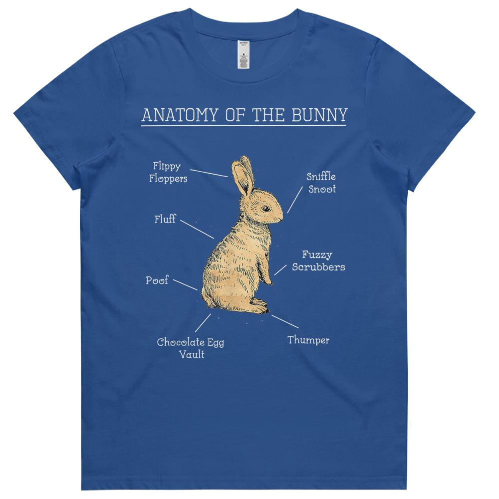 Anatomy Of The Bunny Cute Animal Love Rabbit Easter Funny Womens Tshirts