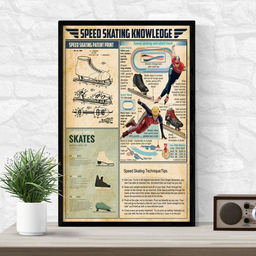 Wozoro Unframed Poster Speed Skating Knowledge Size 11×17, 16×24, 24×36 inch