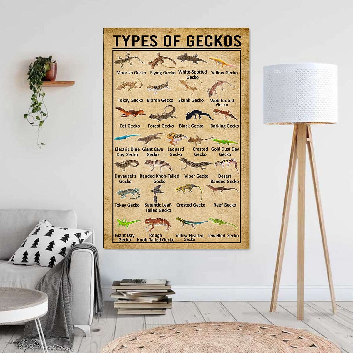 Canvas Painting Types Of Geckos Home Decor Canvas