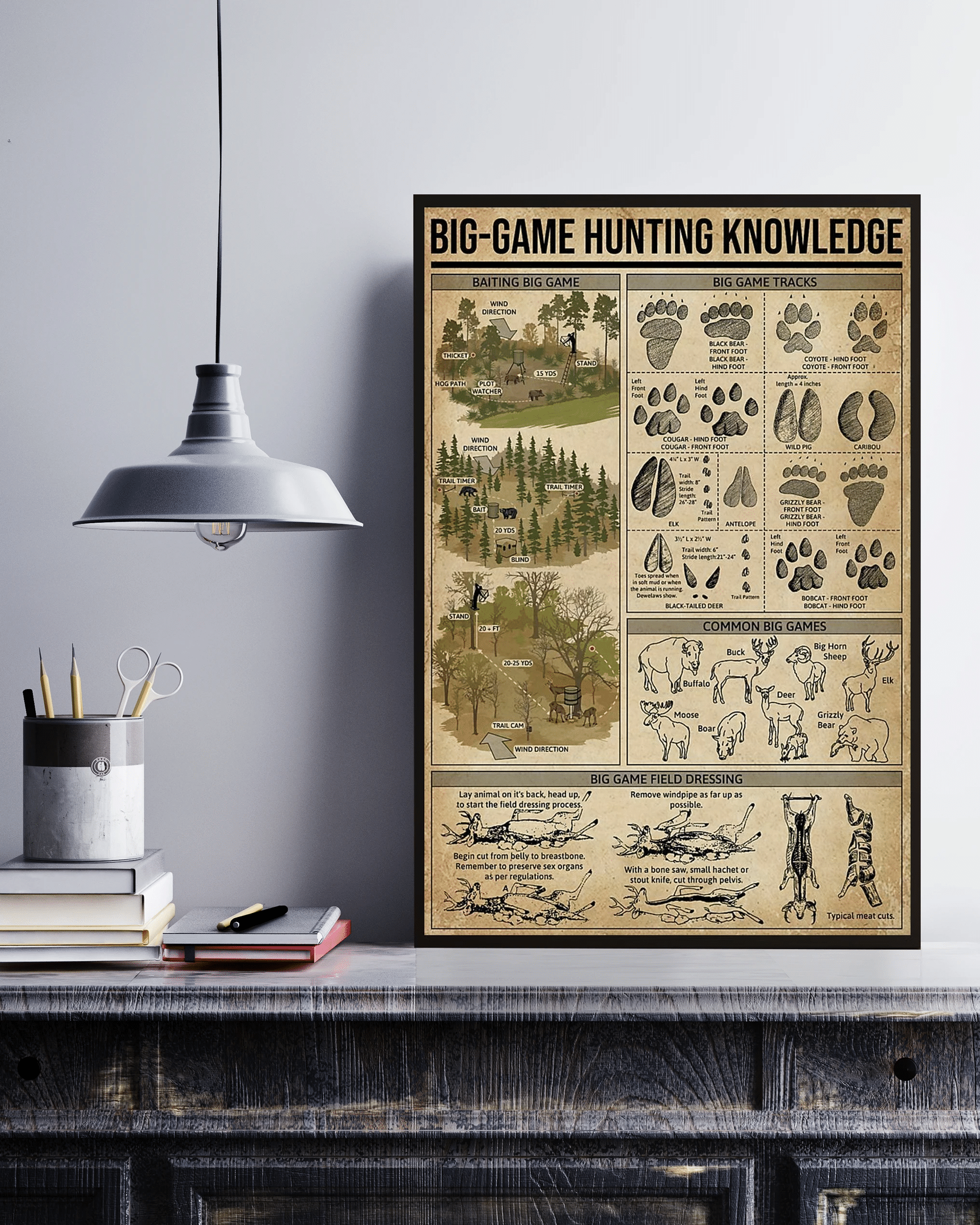 Big Game Hunting Knowledge Canvas Poster Wall Art