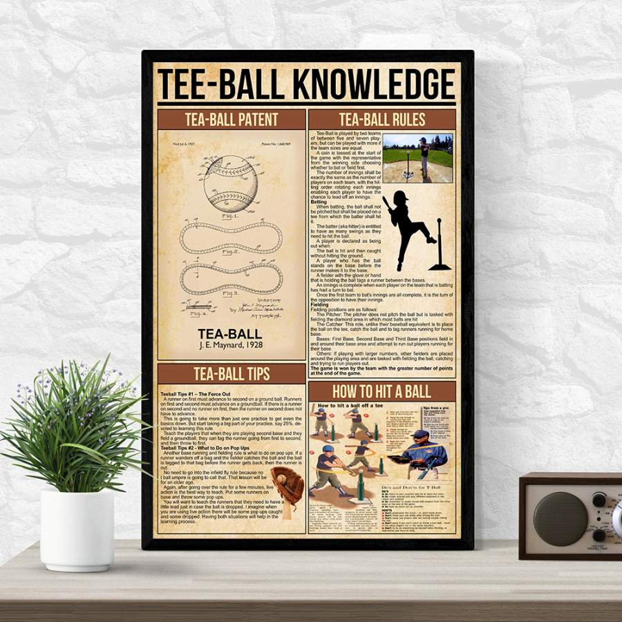 Wozoro Unframed Poster Tee-ball Knowledge Size 11×17, 16×24, 24×36 inch