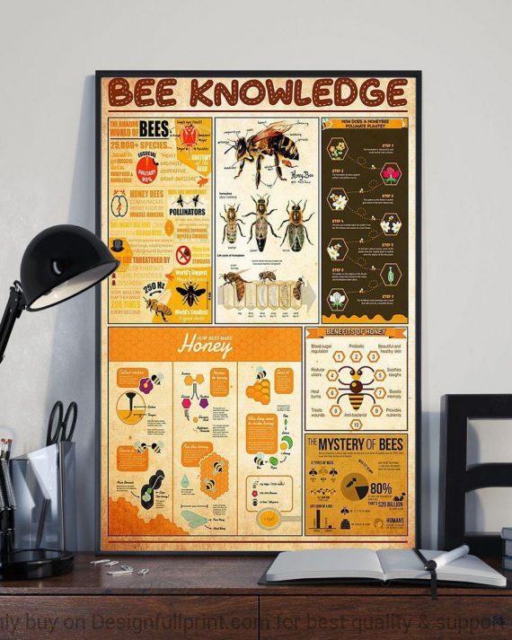 Beautiful Bee Knowledge Wall Canvas Hg