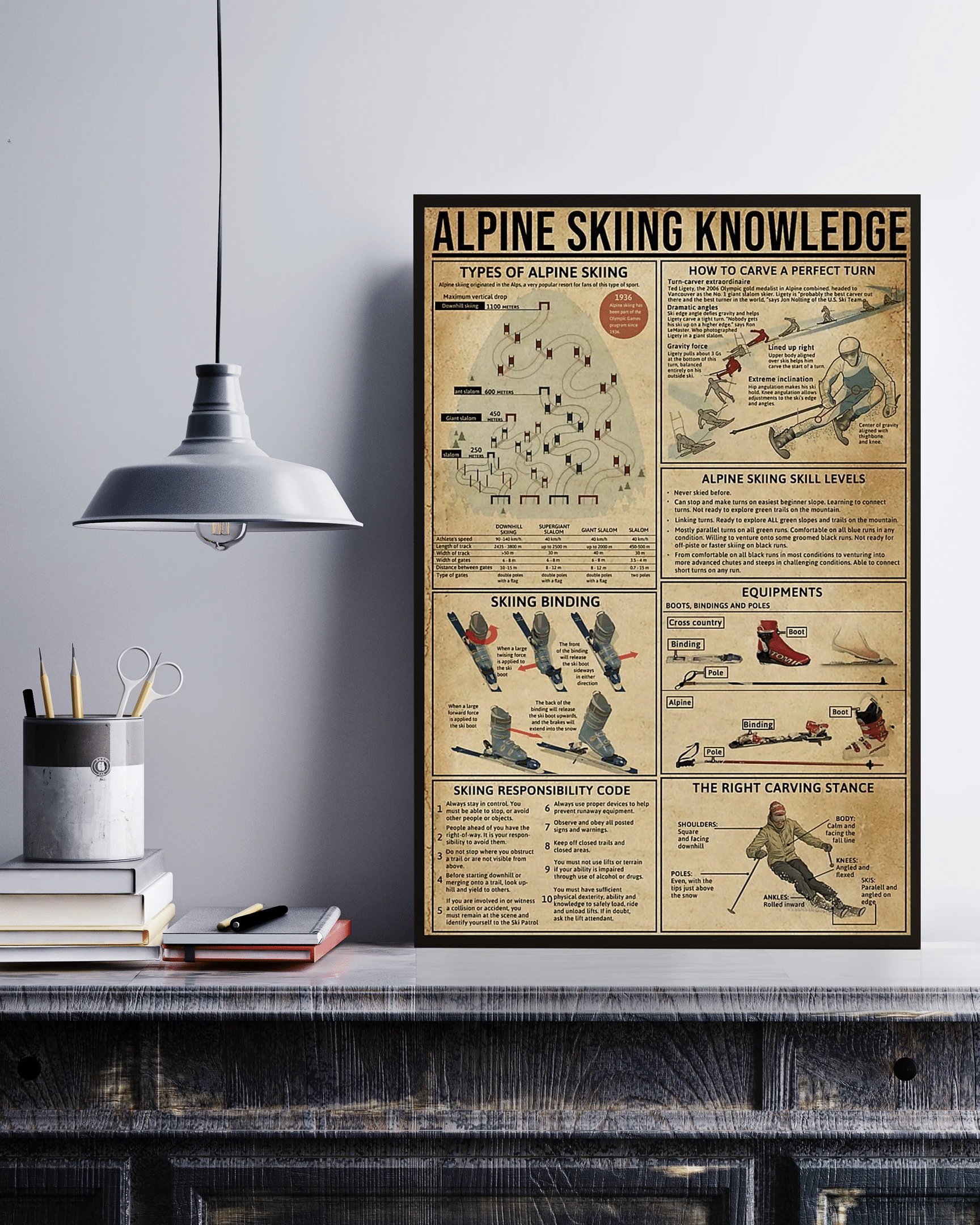 Alpine Skiing Knowledge Canvas Poster Wall Art