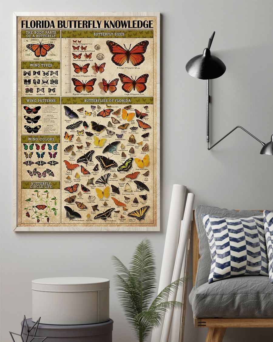 Butterfly Florida Butterfly Knowledge Vertical Canvas And Poster | Wall Decor Visual Art