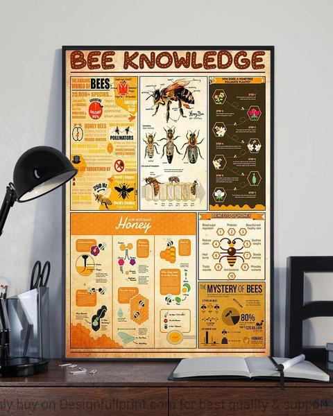 Beautiful Bee Knowledge Poster Print, Canvas Poster Wall Art, Canvas Print Wall Decor